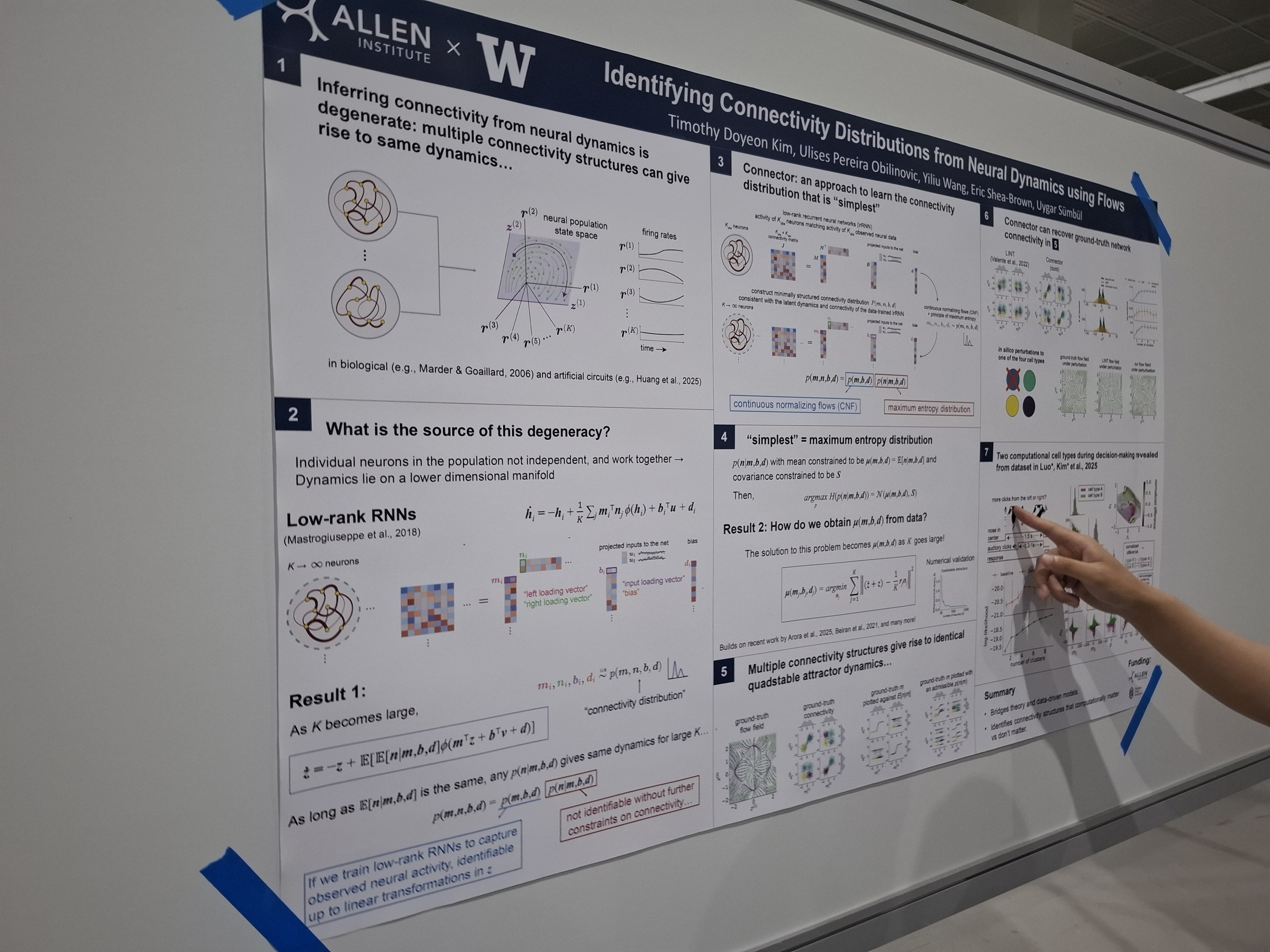 Identifying Connectivity Distributions from Neural Dynamics using Flows