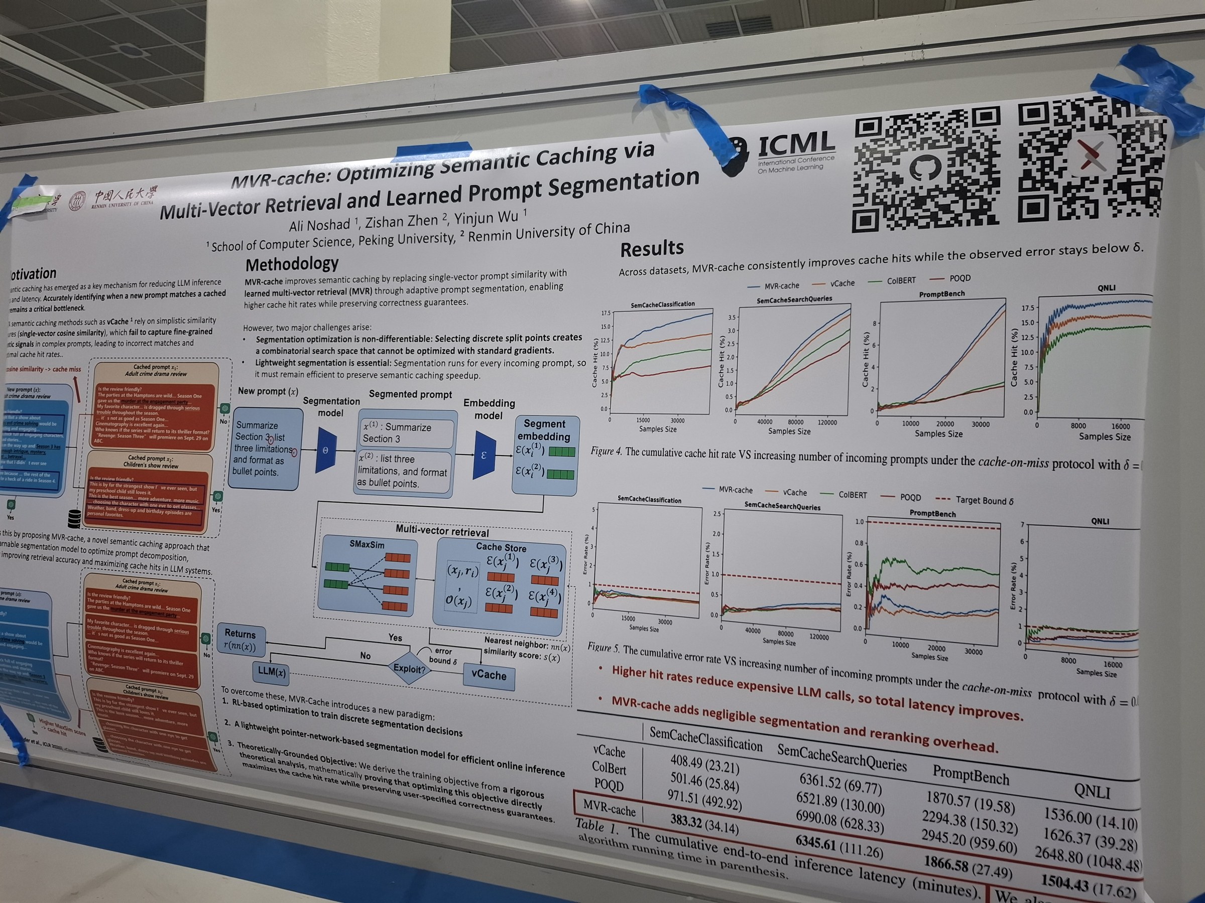 MVR-cache: Optimizing Semantic Caching via Multi-Vector Retrieval and Learned Prompt Segmentation