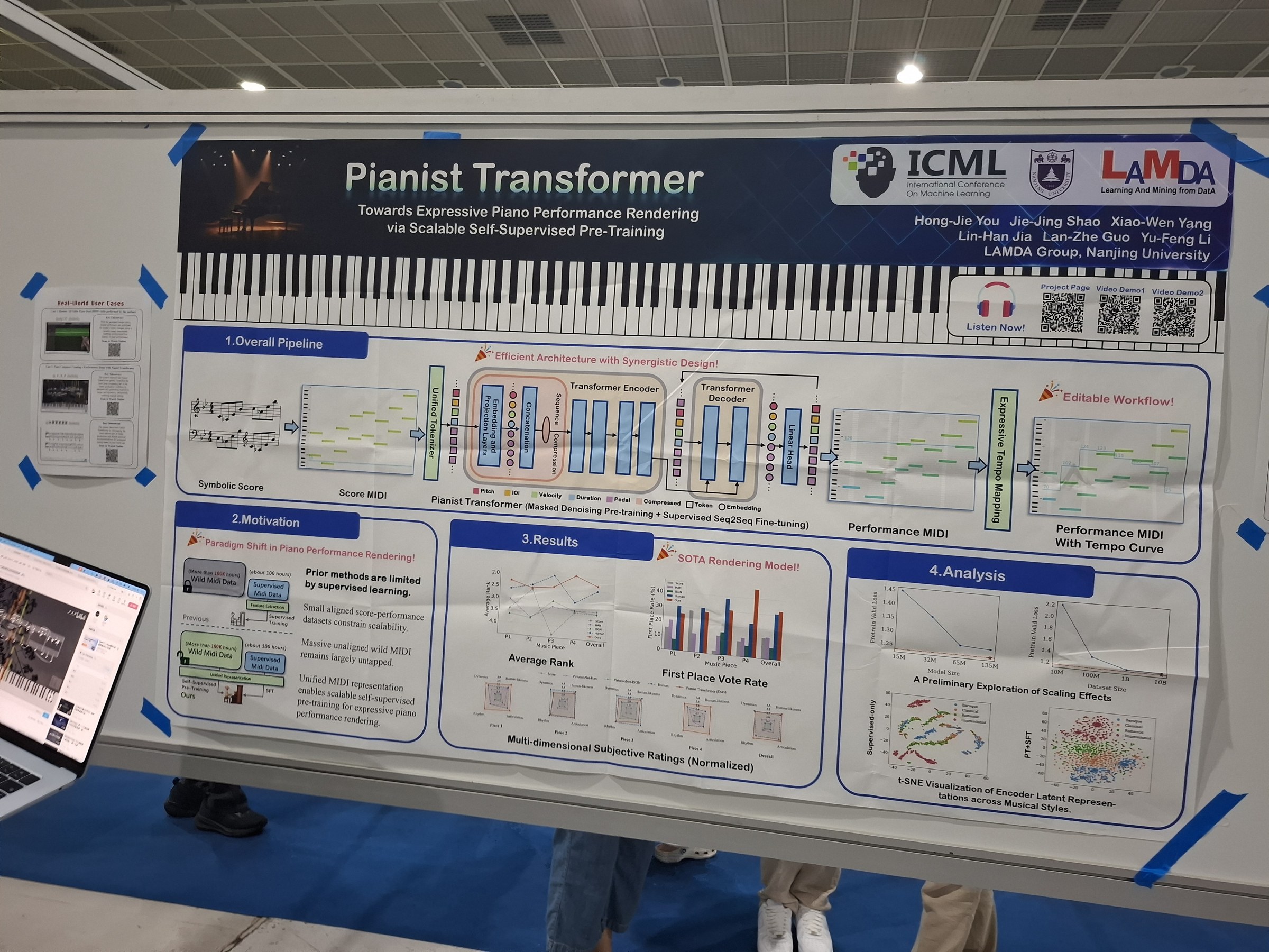 Pianist Transformer: Expressive Piano Performance Rendering via Scalable Self-Supervised Pre-Training