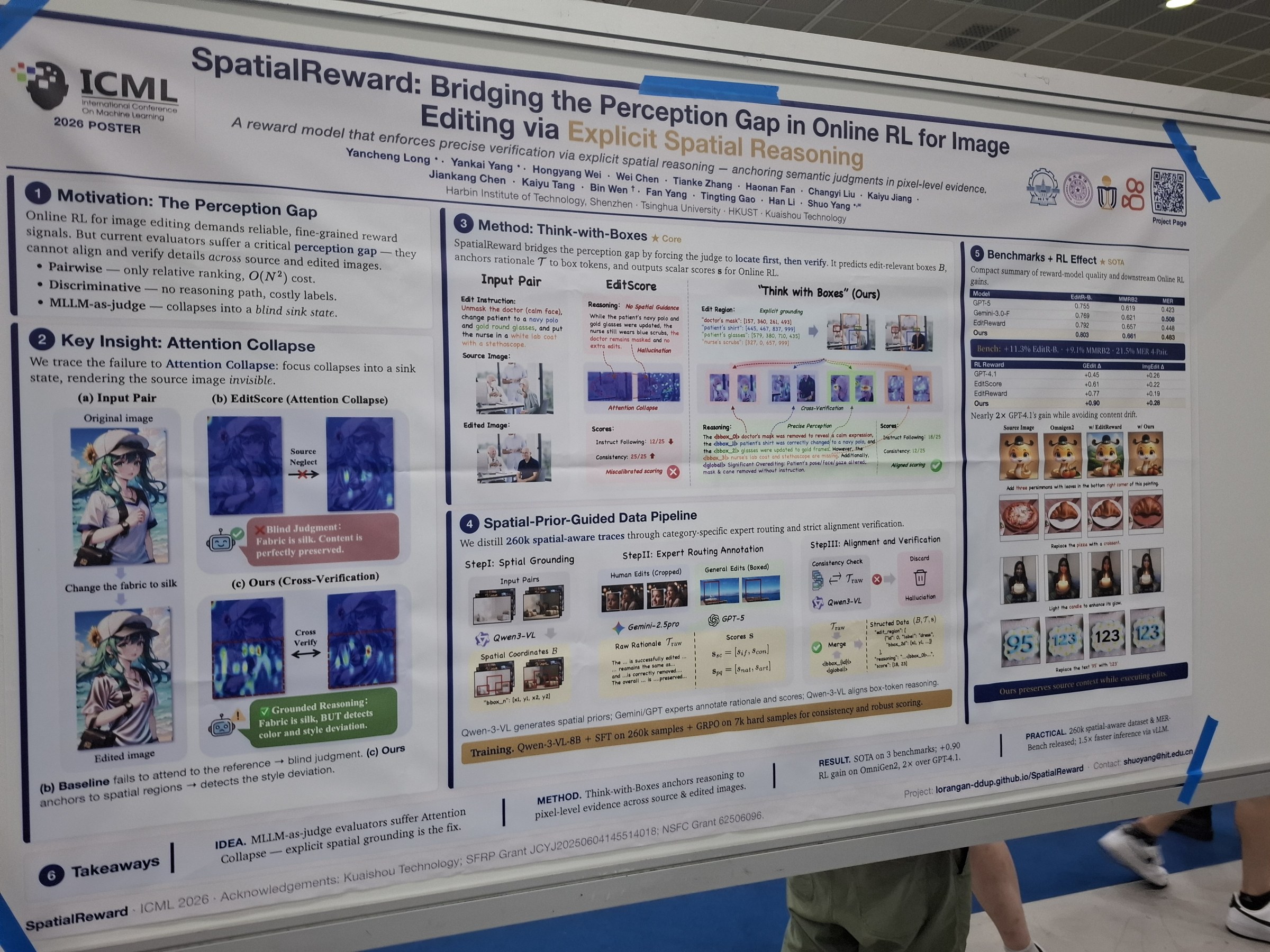 SpatialReward: Bridging the Perception Gap in Online RL for Image Editing via Explicit Spatial Reasoning