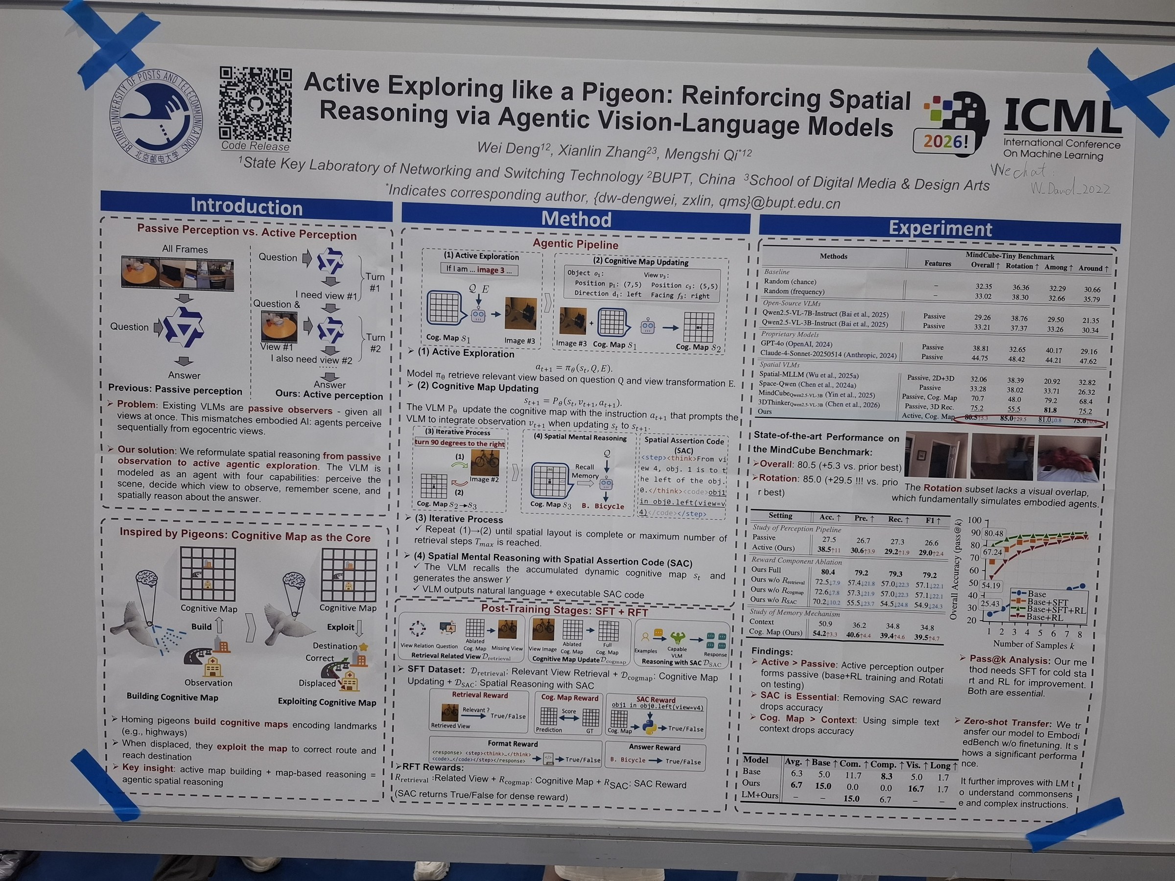Active Exploring like a Pigeon: Reinforcing Spatial Reasoning via Agentic Vision-Language Models