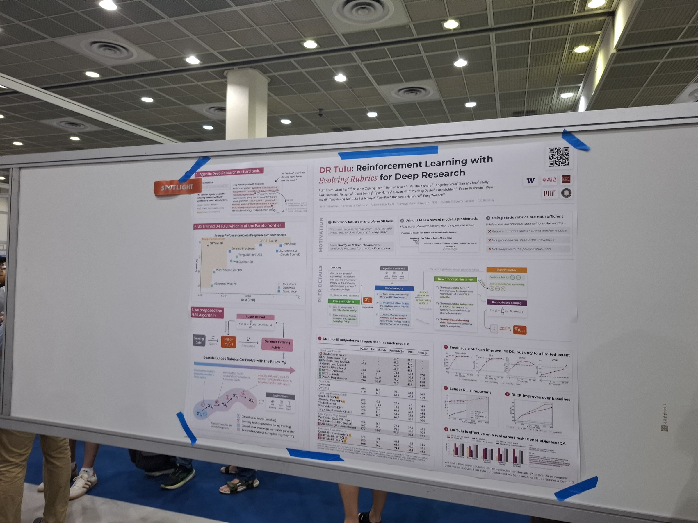 DR Tulu: Reinforcement Learning with Evolving Rubrics for Deep Research
