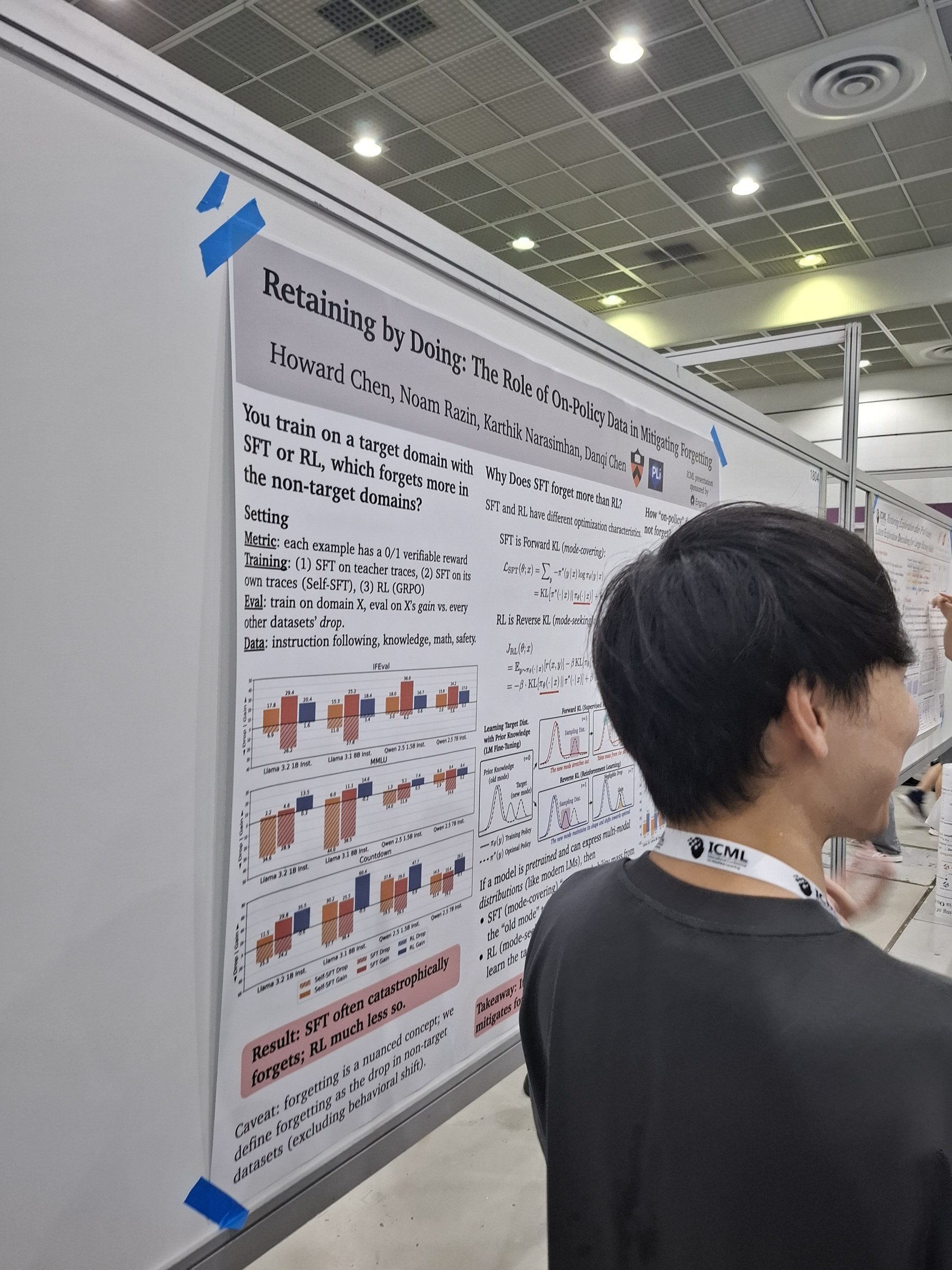 Retaining by Doing: The Role of On-Policy Data in Mitigating Forgetting