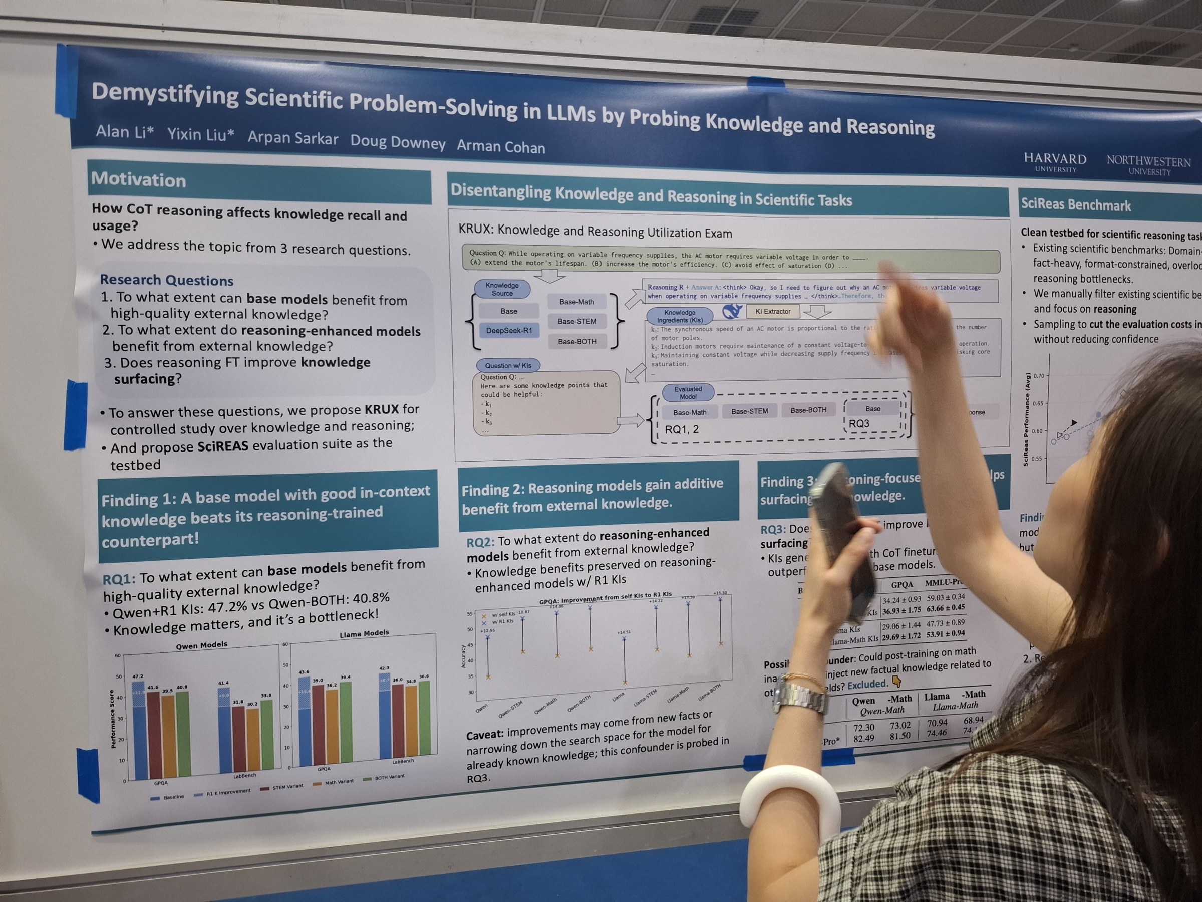 Demystifying Scientific Problem-Solving in LLMs by Probing Knowledge and Reasoning