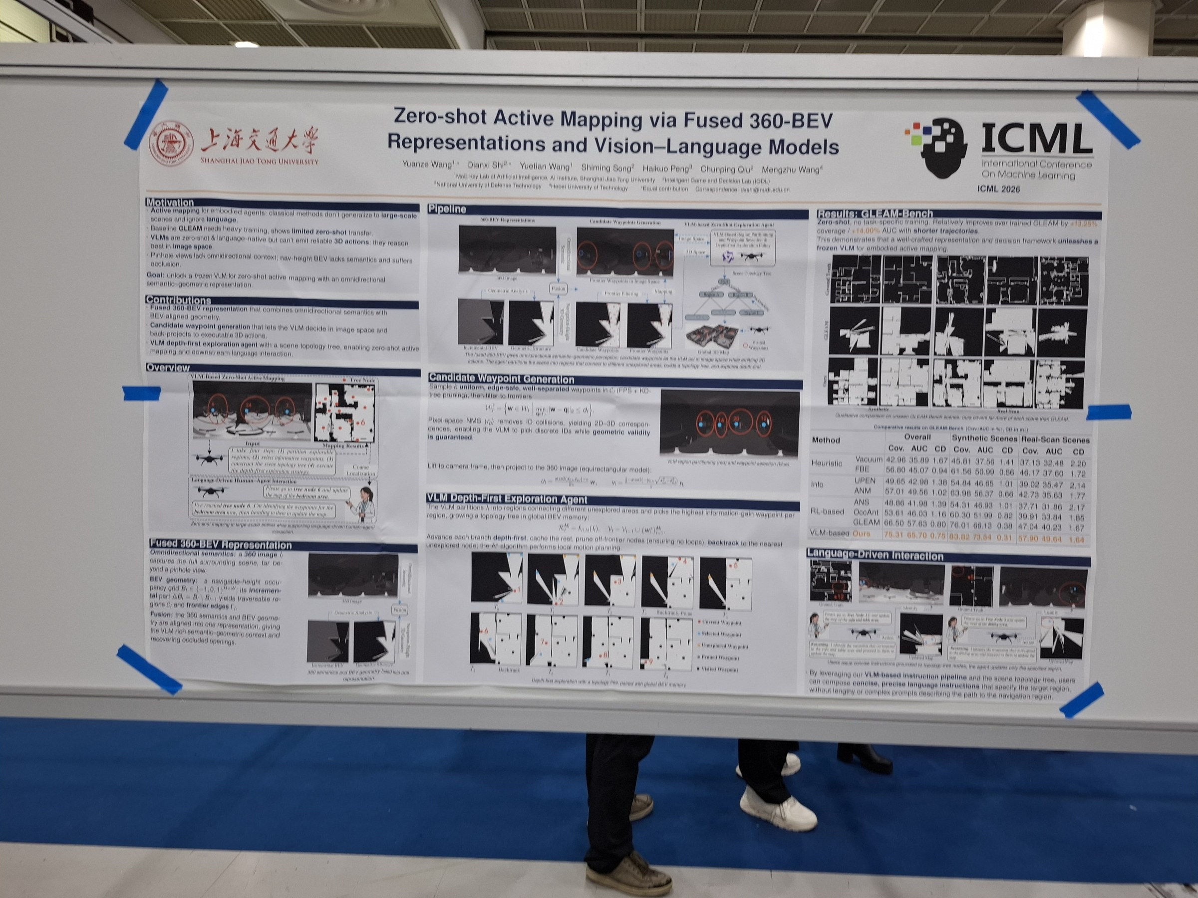 Zero-shot Active Mapping via Fused 360-BEV Representations and Vision-Language Models