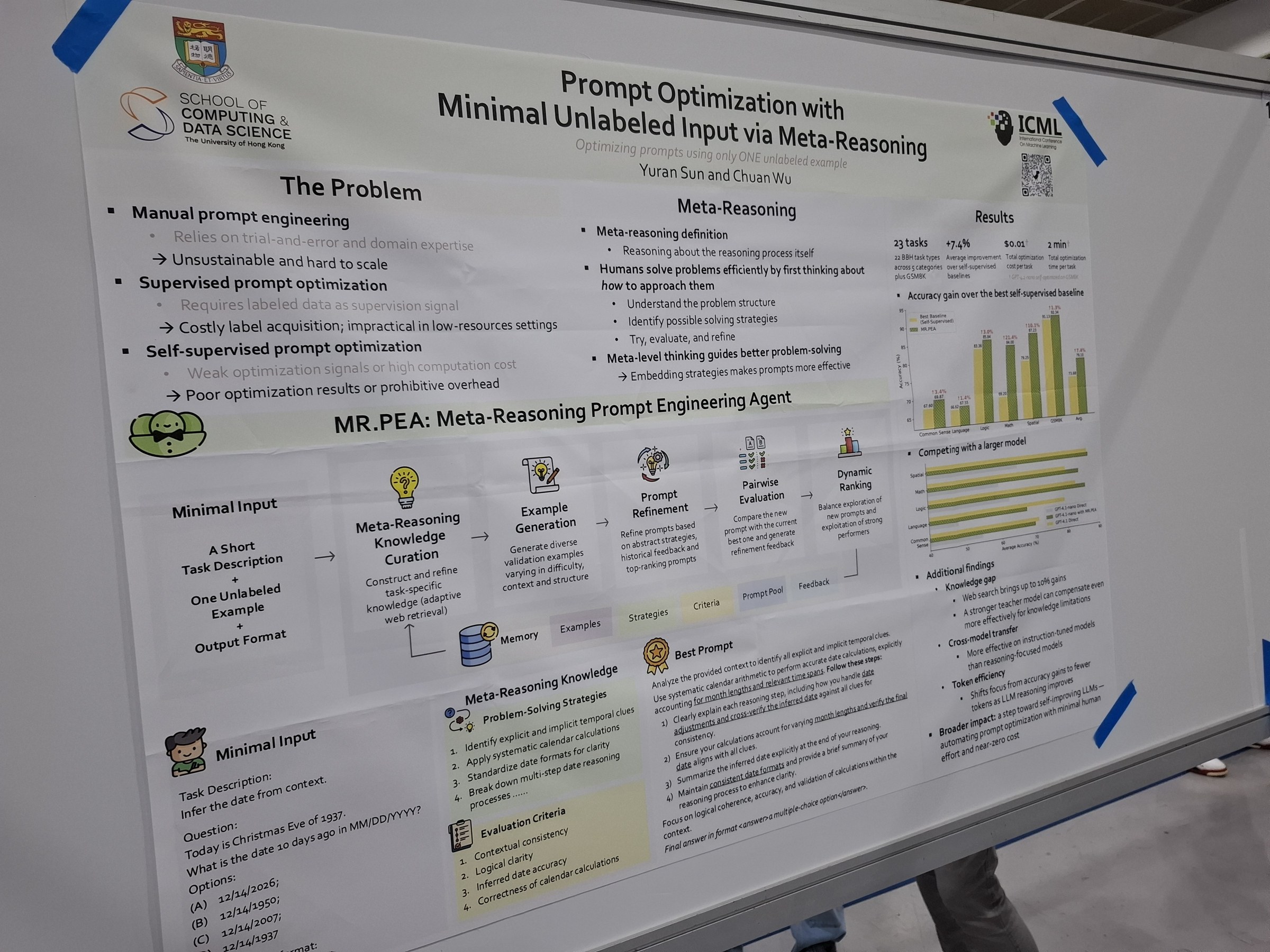 Prompt Optimization with Minimal Unlabeled Input via Meta-Reasoning