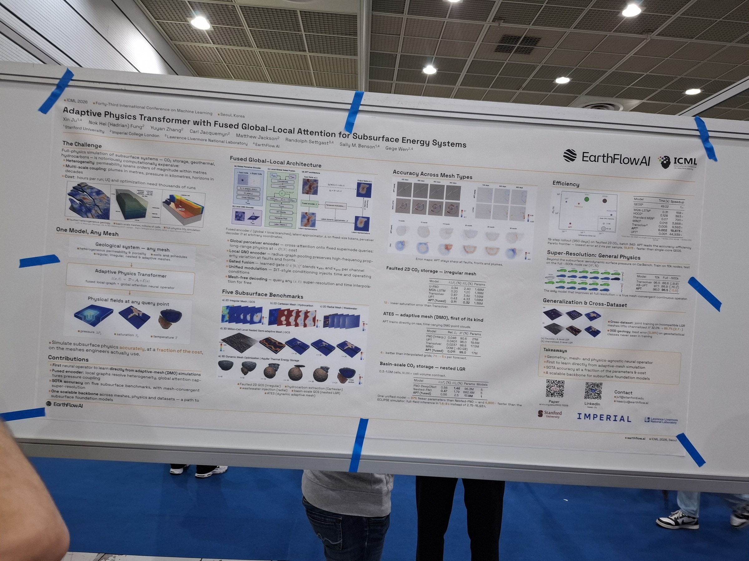 Adaptive Physics Transformer with Fused Global-Local Attention for Subsurface Energy Systems