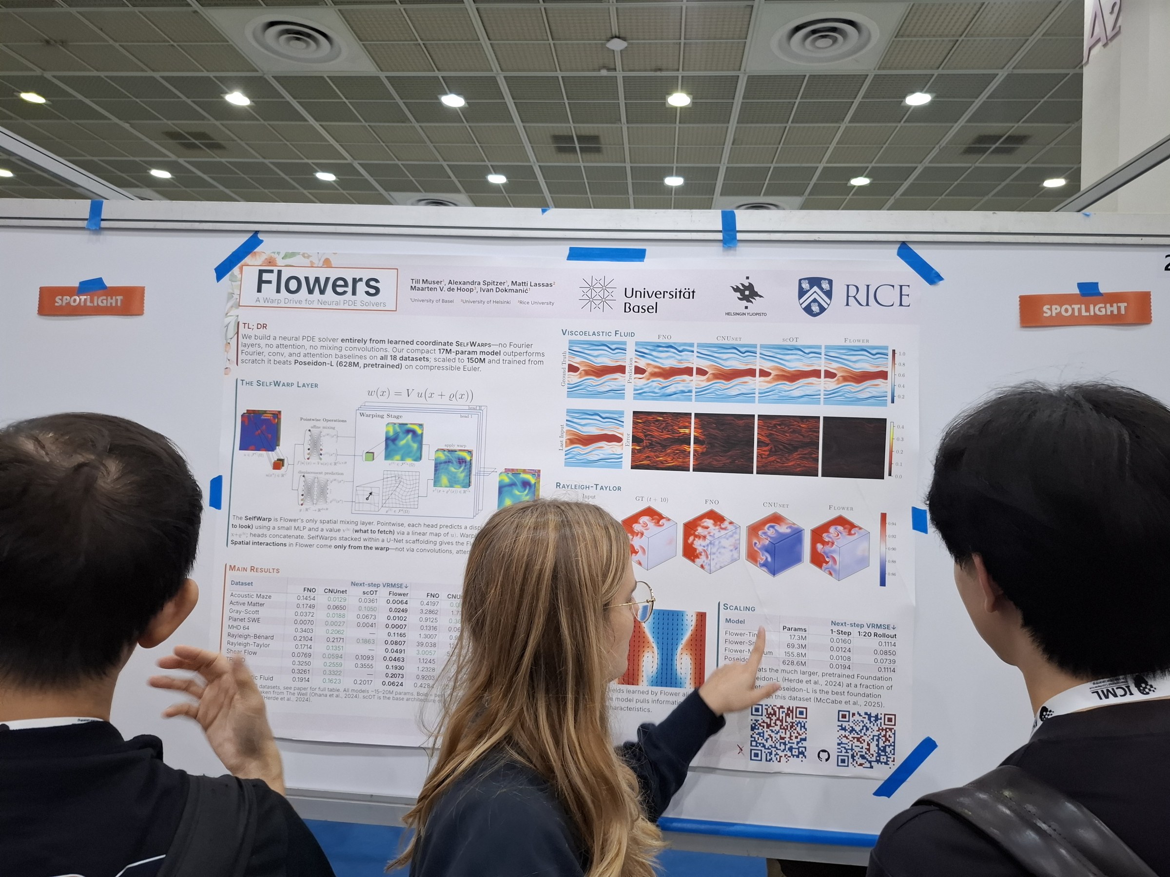 Flowers: A Warp Drive for Neural PDE Solvers