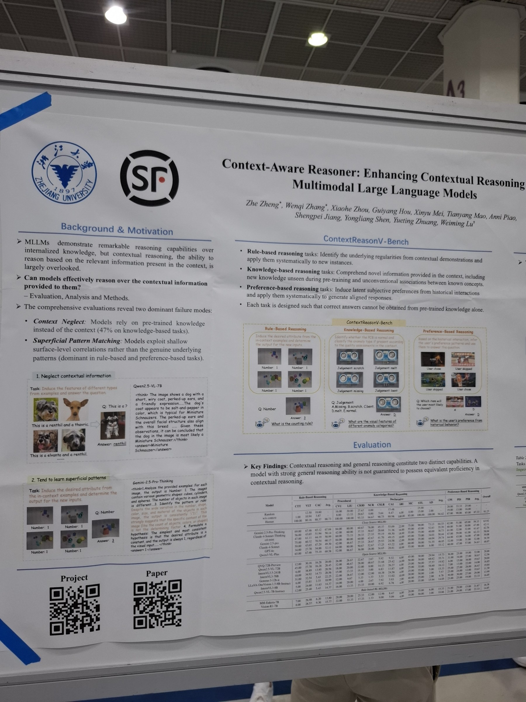 Context-Aware Reasoner: Enhancing Contextual Reasoning in Multimodal LLMs