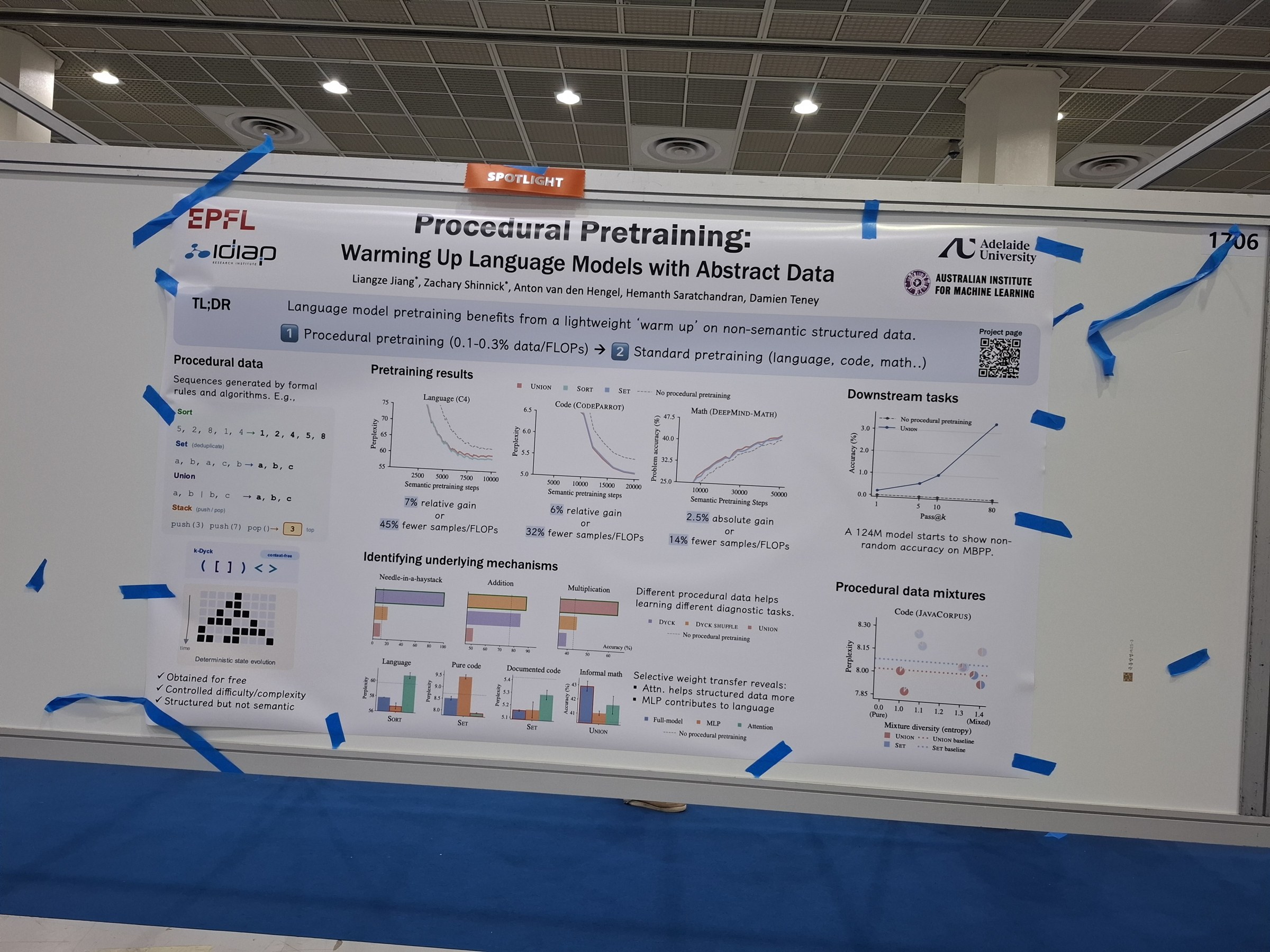 Procedural Pretraining: Warming Up Language Models with Abstract Data