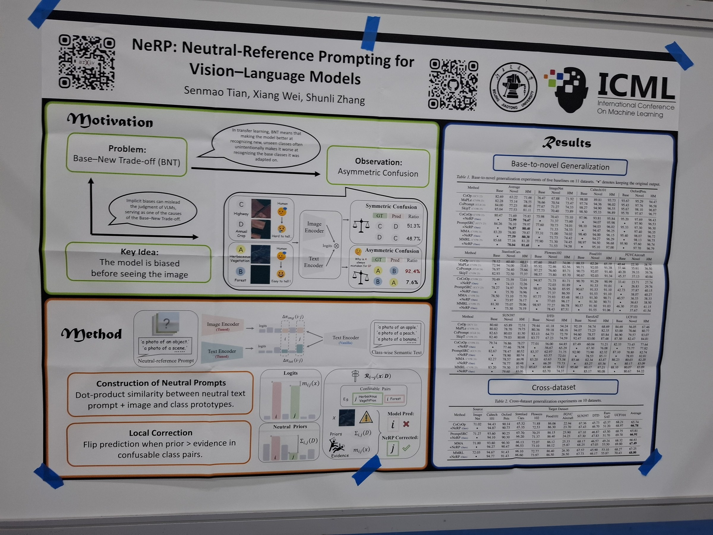 NeRP: Neutral-Reference Prompting for Vision-Language Models