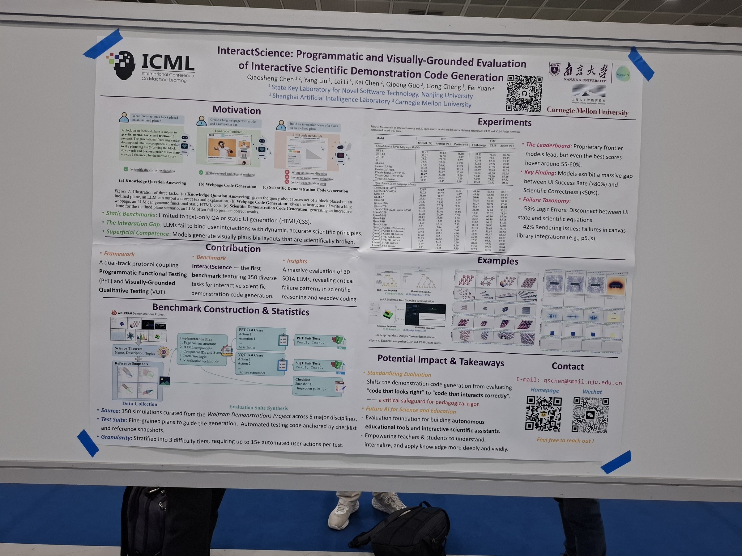InteractScience: Programmatic and Visually-Grounded Evaluation of Interactive Scientific Demo Code Generation