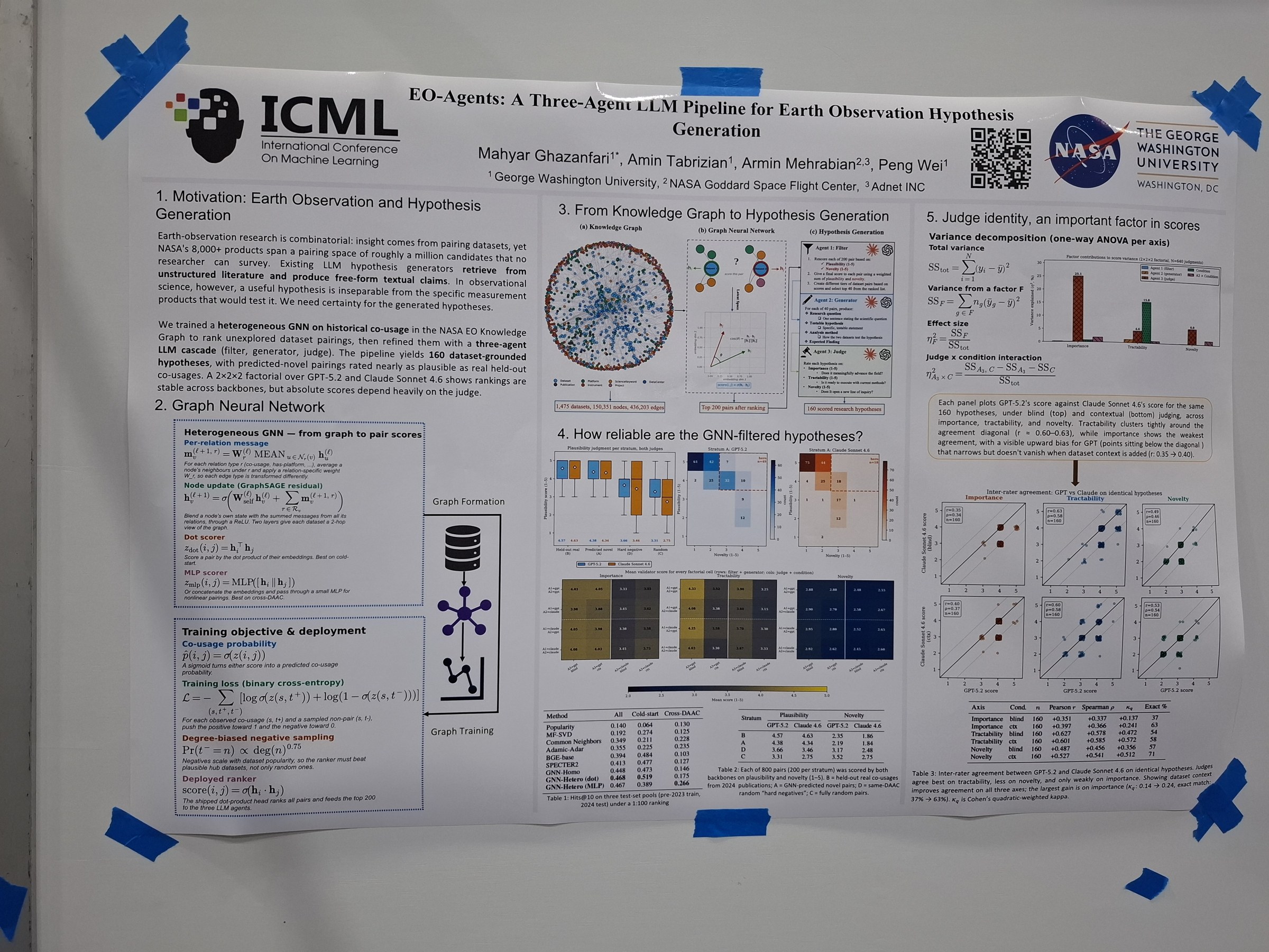 EO-Agents: A Three-Agent LLM Pipeline for Earth Observation Hypothesis Generation