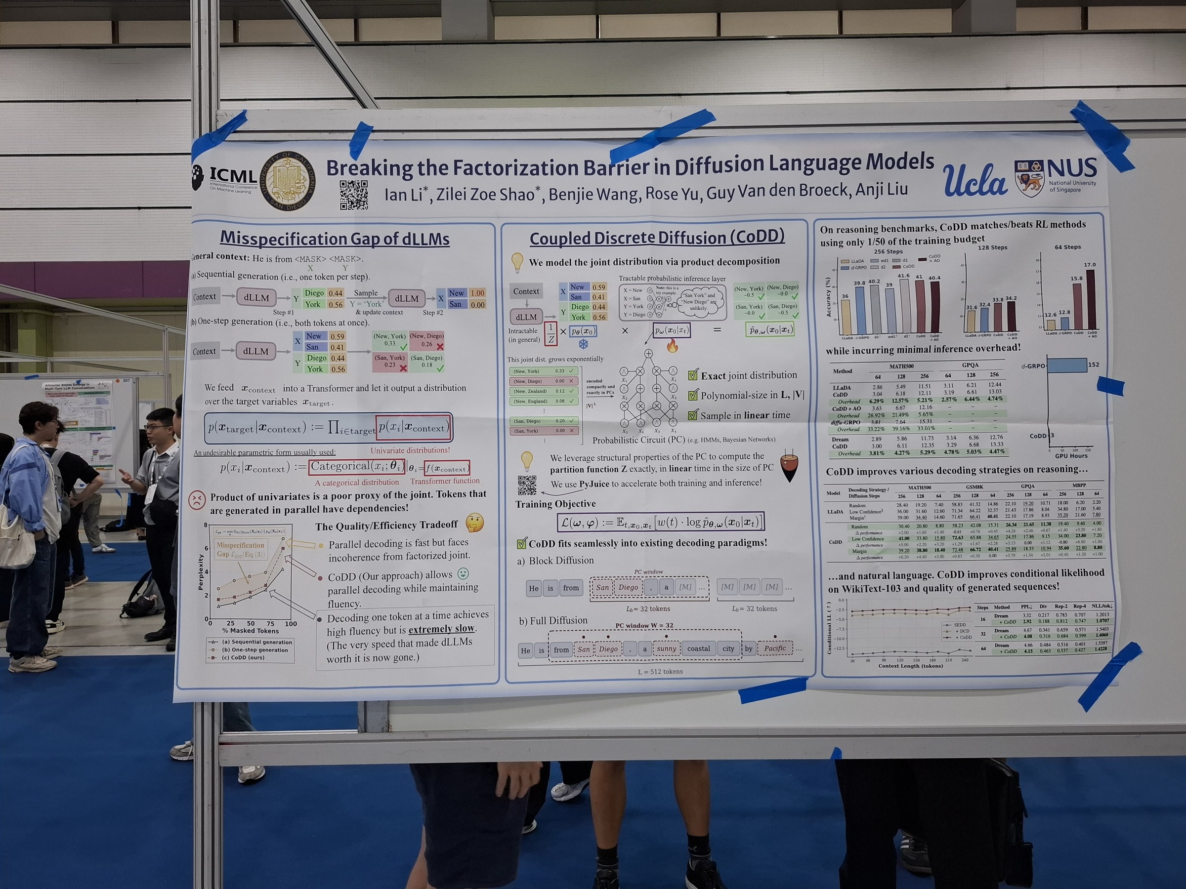 Breaking the Factorization Barrier in Diffusion Language Models