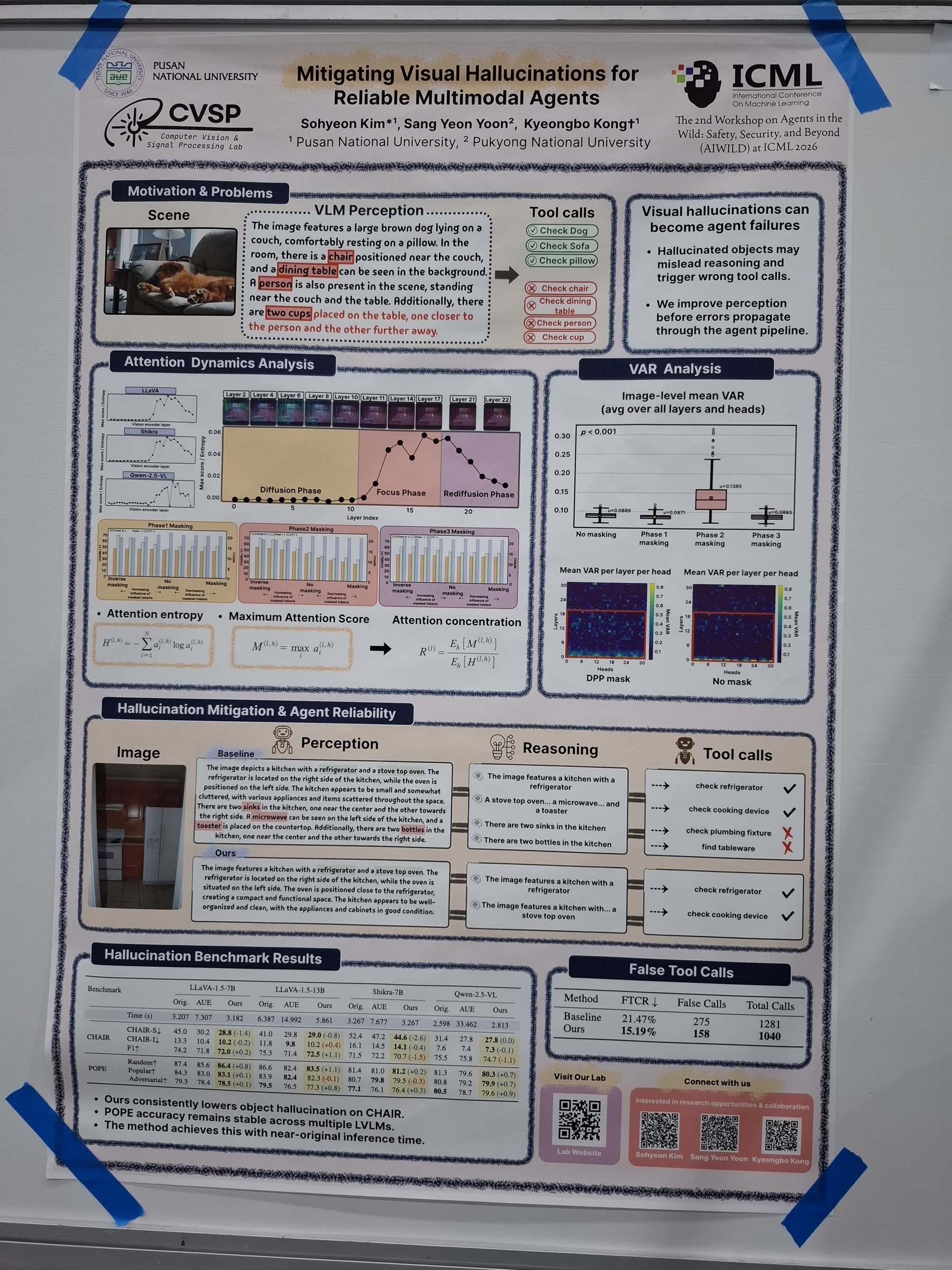 Mitigating Visual Hallucinations for Reliable Multimodal Agents