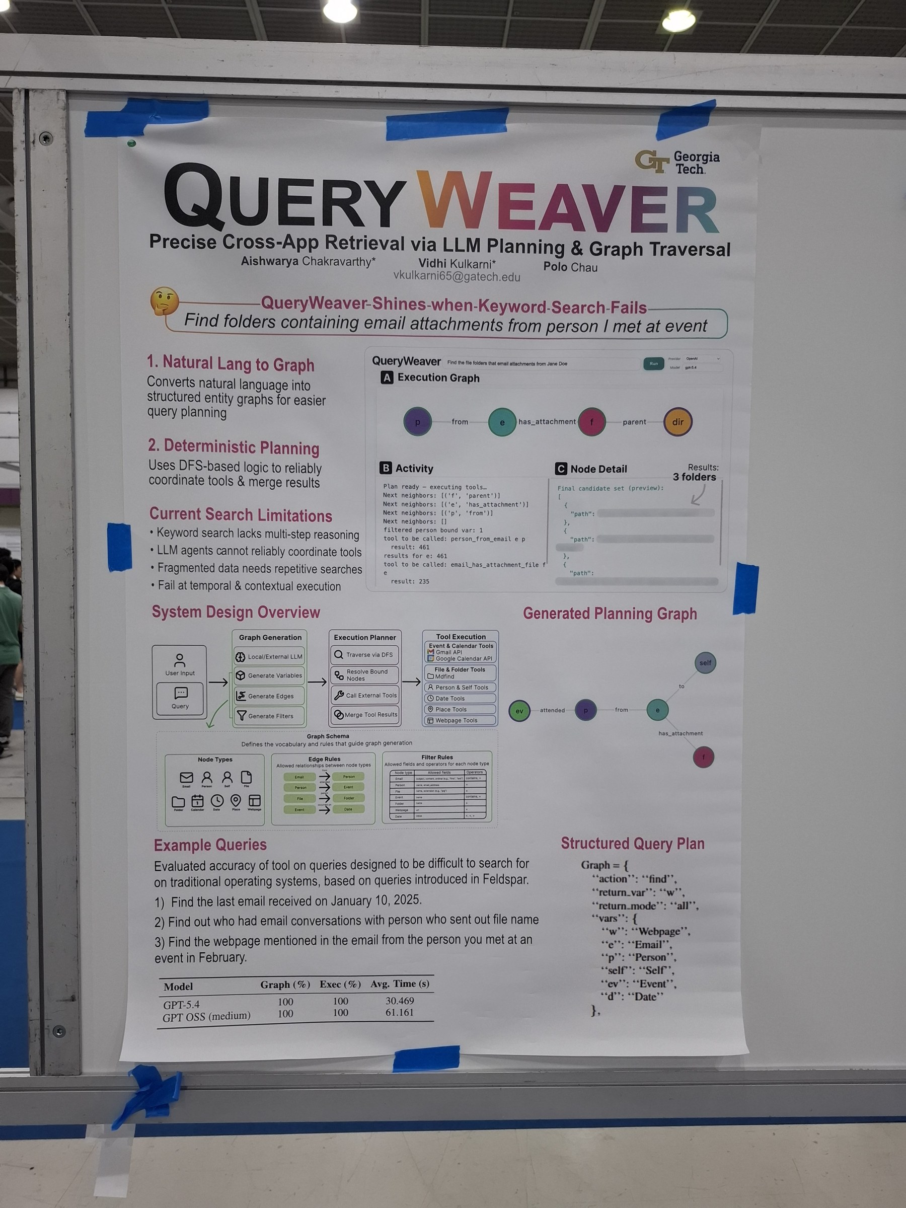 QueryWeaver: Precise Cross-App Retrieval via LLM Planning & Graph Traversal